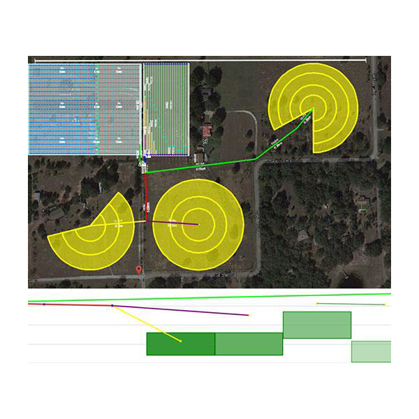 Software Senninger Irriexpress para instalaciones de riego con pivotes, aspersores y goteo